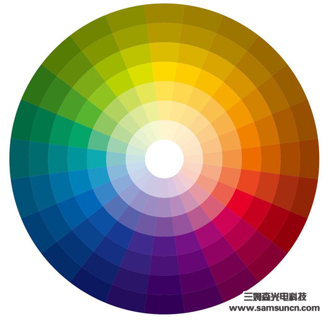 視覺檢測的基礎知識——顏色篇_samsuncn.com