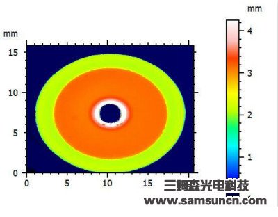Measurement of precision ceramic parts_samsuncn.com