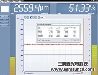 Sapphire lens thickness measurement_samsuncn.com