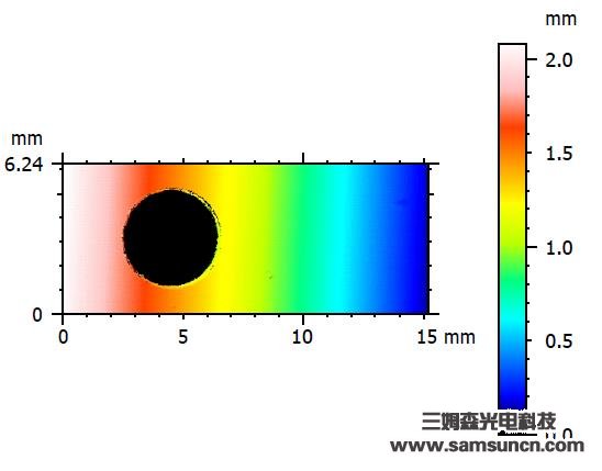 Blind hole depth measurement_samsuncn.com