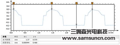 Coplanarity Measurement of BGA tin point height_samsuncn.com