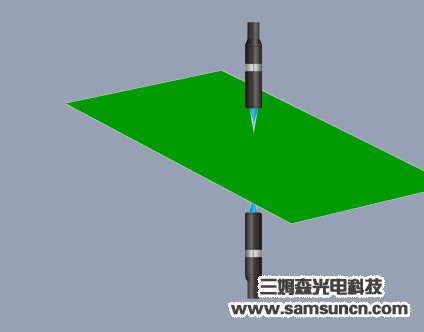 Detection of coating thickness of electrode film of lithium battery_samsuncn.com