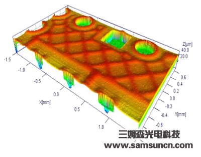 PCB solder joint height detection_samsuncn.com