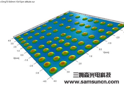 Precision solder joint detection_samsuncn.com
