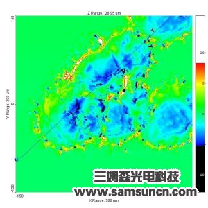 PCB laser solder joint detection_samsuncn.com