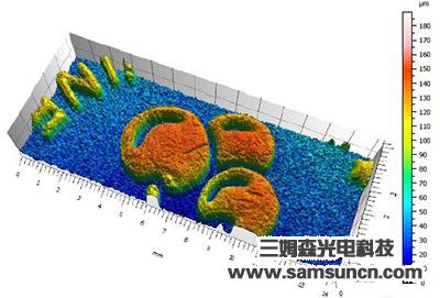 Analysis of the surface morphology of commemorative coins_samsuncn.com