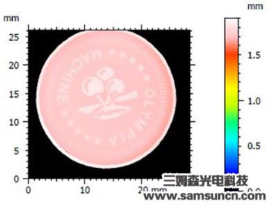 Analysis of the surface morphology of commemorative coins_samsuncn.com