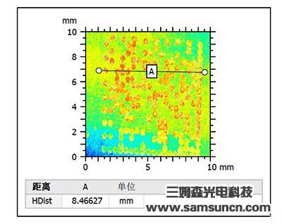 Qr code laser height measurement_samsuncn.com