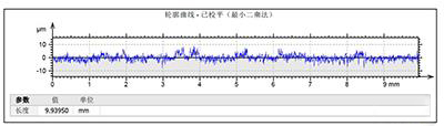 Qr code laser height measurement_samsuncn.com