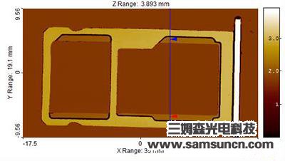 Mobile phone SIM card slot flatness detection_samsuncn.com